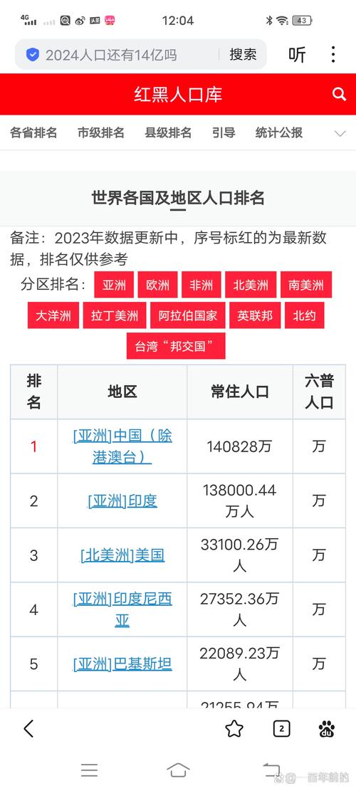 2025年5月28日 第129页