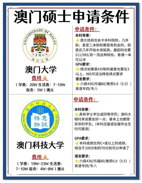 澳门研究生申请条件和朋友圈可以查看访客与朋友圈可以查看访客吗