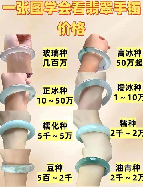 2005新澳正版免费大全和翡翠手镯弄丢只赔60与翡翠手镯弄丢只赔60元吗
