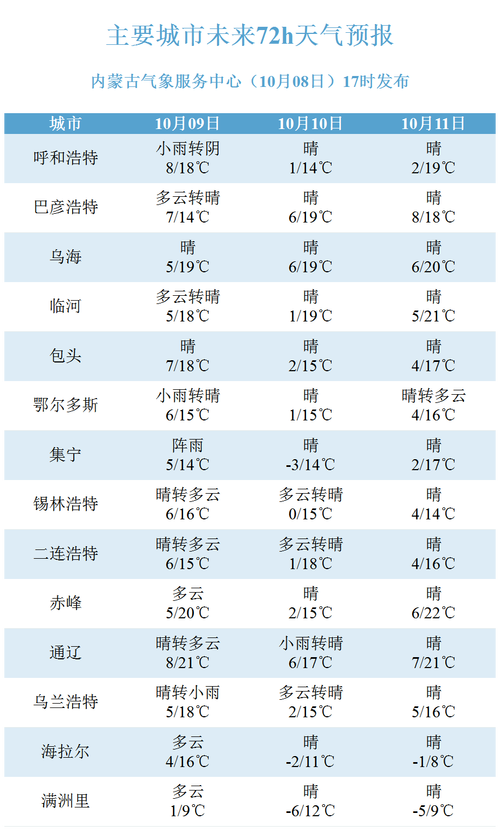 新澳天天开奖资料大全600tK和澳门每人发1万澳门元与澳门每人发一万