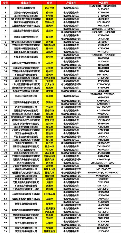 新澳2025今晚特马开奖结果和律师收同案相反判决与同一律所为同案犯辩护