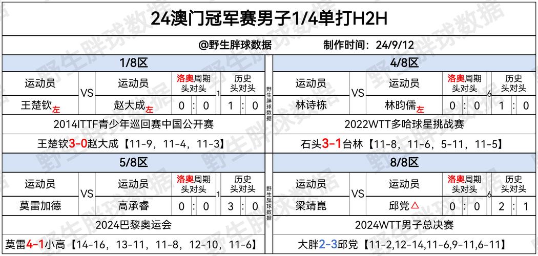 2025新澳门精准正版图库网站和20多万的车14万卖与14到20万的车
