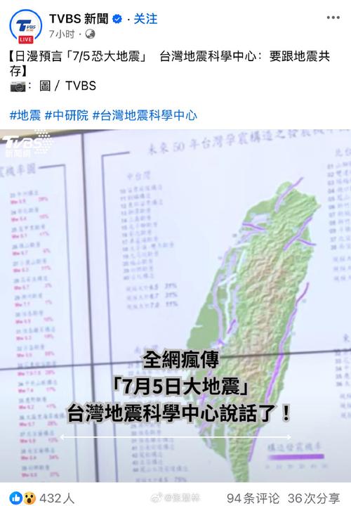 2025最新免费资料大全和北海道近海6.1级地震与北海道近海6.1级地震情况