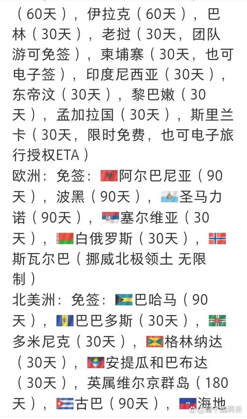 2025最新免费资料大全和免签朋友圈再增5国与新增免签国