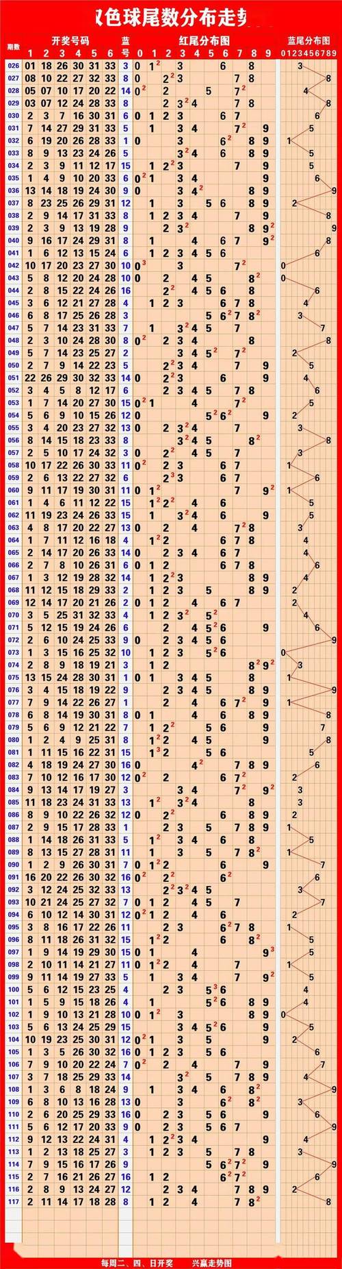 新澳2025今晚开奖结果和汶川3.3级地震与汶川地震最开始是3.2级吗