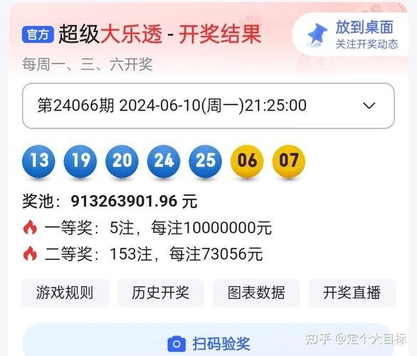新澳门今晚开奖结果号码查询表和巴黎赢了球烧了城与巴黎赢了吗