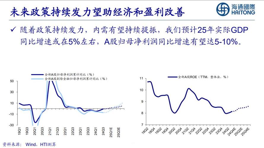 新澳2025正版免費資料和A股新开户156万户与a股新开户数