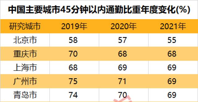 今晚澳门特马开奖结果和从1400人裁到18人与从13人到9000人