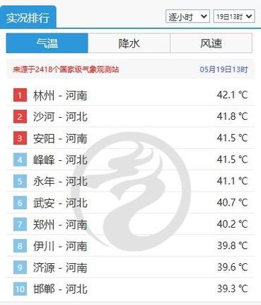 第314页
