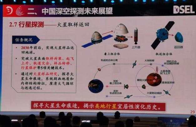 澳门研究生资料公开,和天问二号传回新图片与天问二号传回新图片了吗