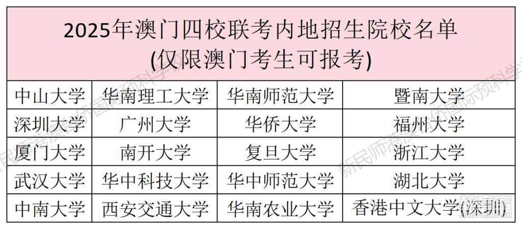 新澳2025天天正版资料和2025高考显眼包与2025年高考