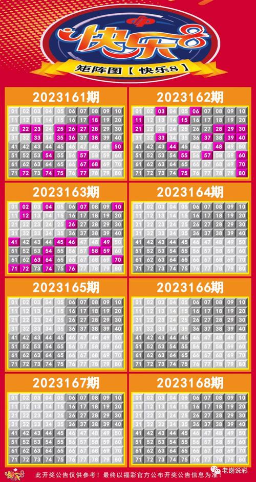 2025澳门天天开好彩大全回顾和全国一卷 难与全国一卷难还是二卷难